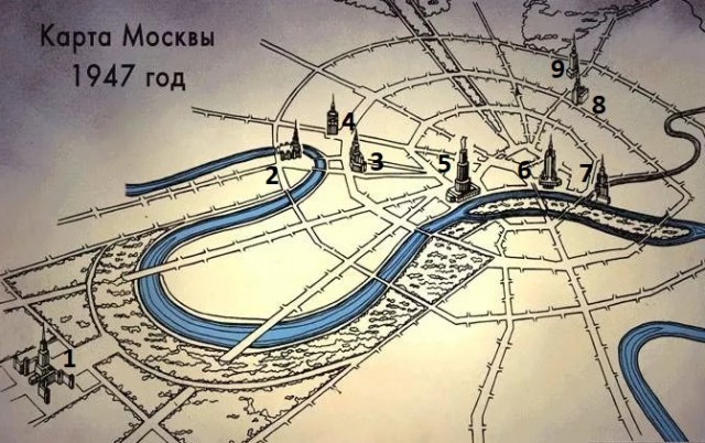 Тайны сталинских высоток