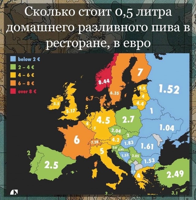 Ещё немного бесполезной инфографики