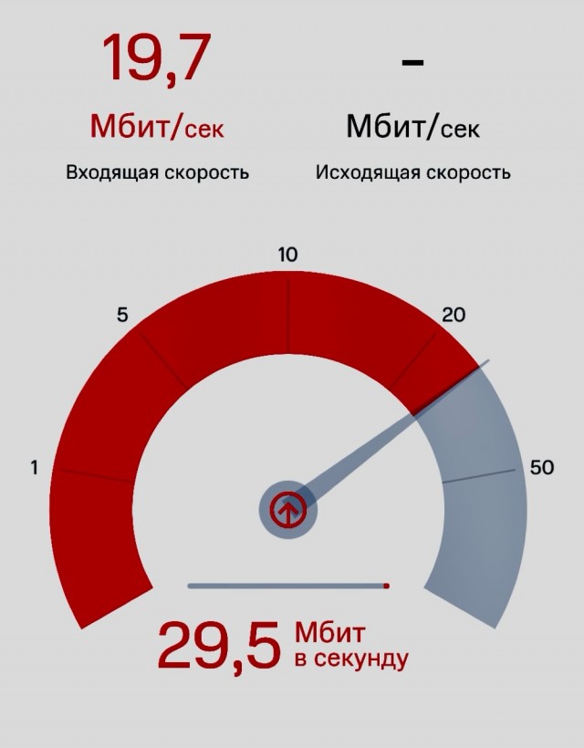 Ограничения мобильного интернета в Ульяновске будут действовать до… окончания СВО