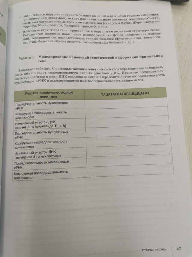 Прошу помощи в поиске учебника