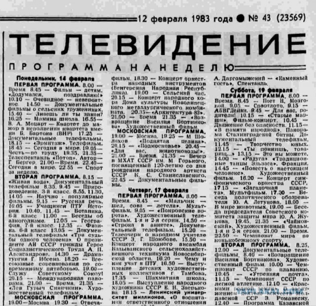 Телевизор и кинотеатры в 70-80-х СССР