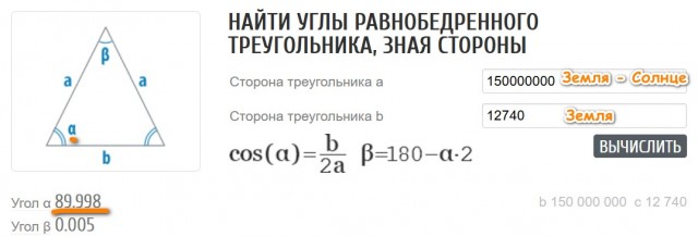 Как же древний грек смог рассчитать диаметр Земли?