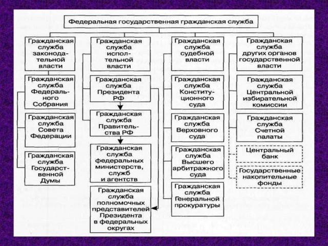 Больше половины россиян (52,8%) лучше купят квартиру для ребенка, чем оплатят престижный вуз