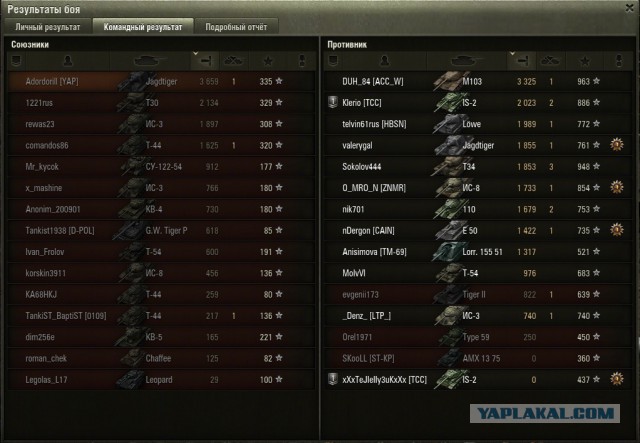 Wargaming 7