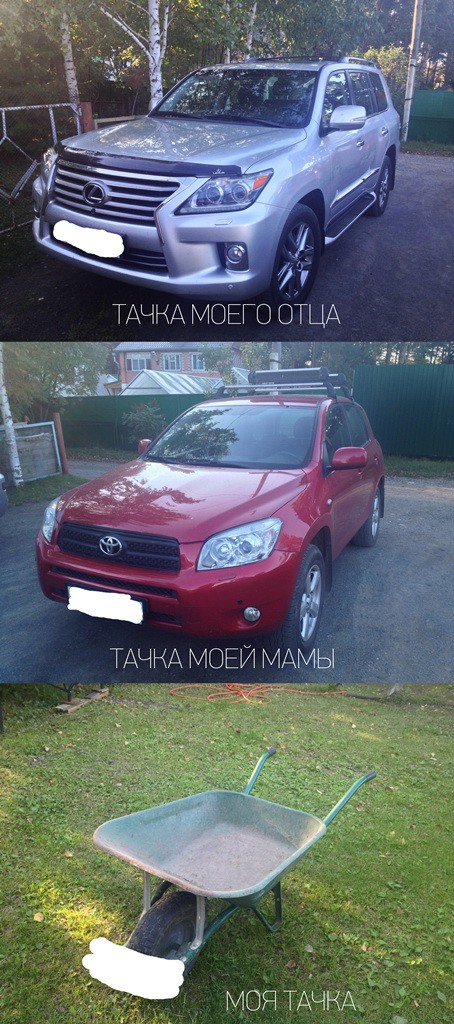 Без мам, пап и кредитов!