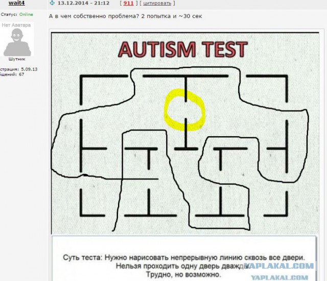 Autism test