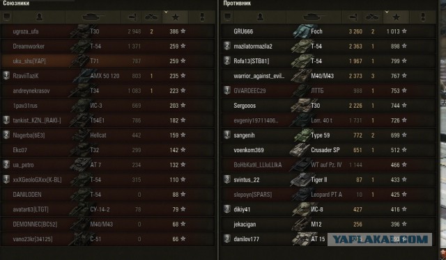 Wargaming 19