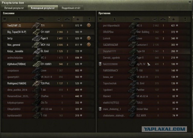 Wargaming 20