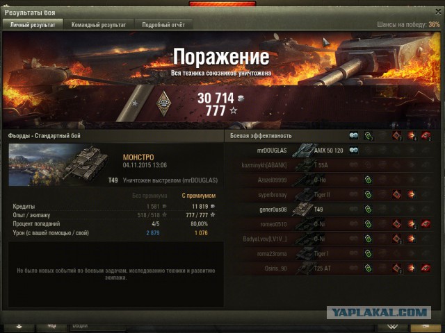 Wargaming 29