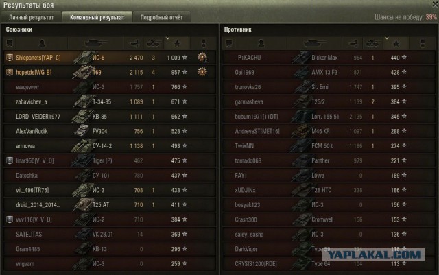 Wargaming 35