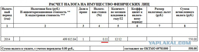 В Тамбове разразился дикий скандал из-за драконовских налогов на квартиры