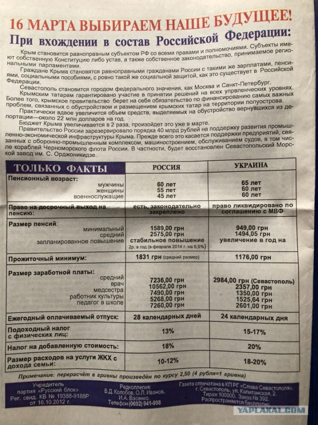 Годовщине Крымского Референдума посвящается