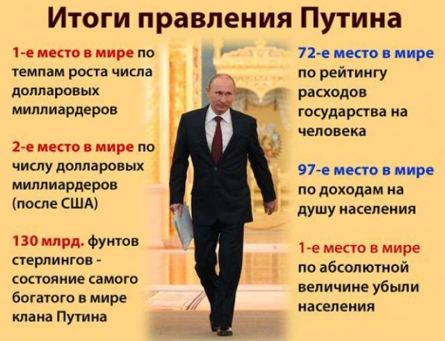 День памяти Муаммара Каддафи, или Слава Советскому Союзу!