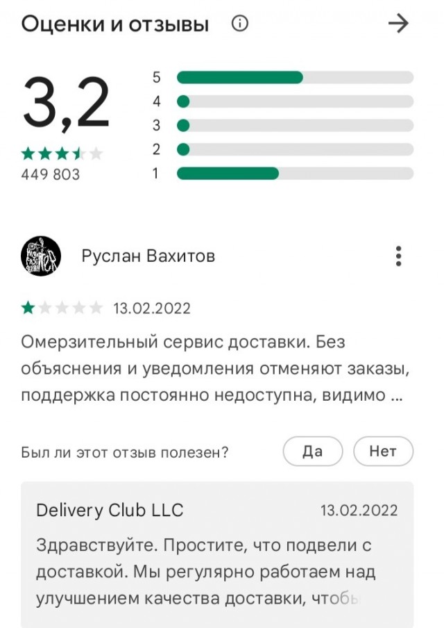 Delivery Club уволил и оштрафовал курьера, попросившего отгул в связи с похоронами матери. Это вызвало волну возмущения в сети
