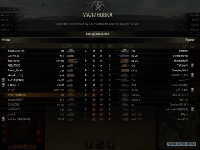 Wargaming