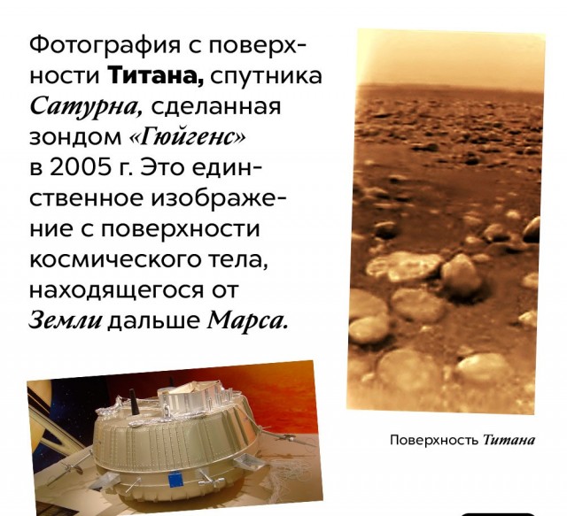 Немного бесполезных фактов