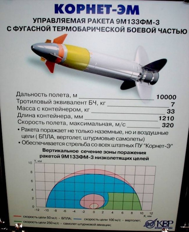 Как устроена снайперская винтовка: подробное объяснение