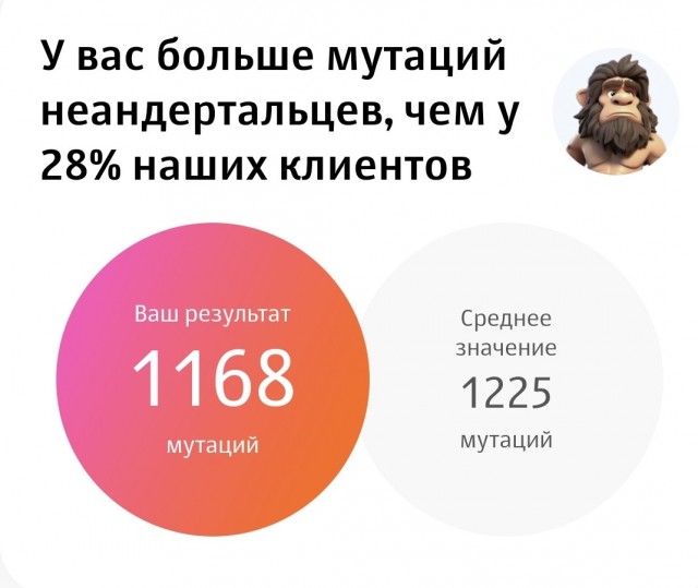 Популярные заблуждения о первобытном человеке⁠⁠