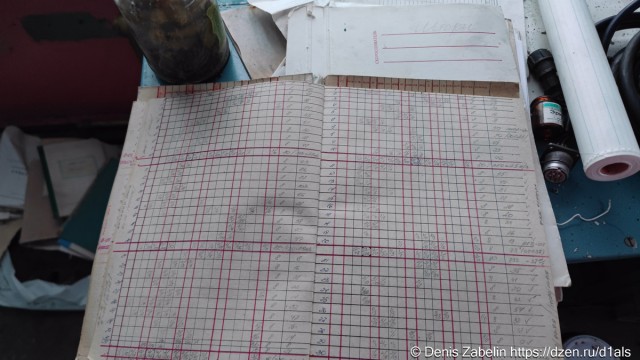 Заброшенная полярная станция на мысе Челюскин