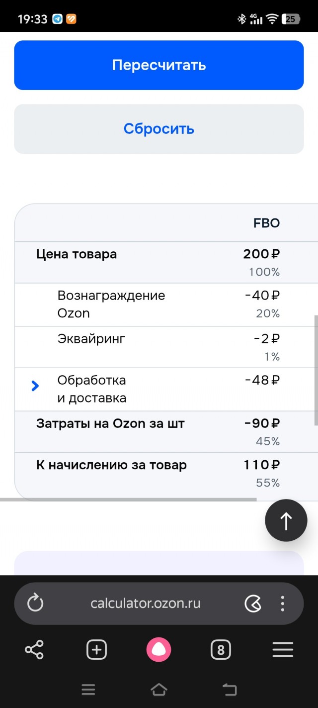 Про маркетплейсы