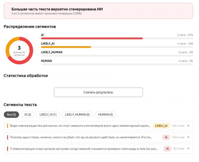 Вода, от которой жизнь останавливается