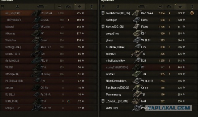 Wargaming 15