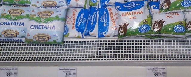 Цены на продукты в Ульяновске