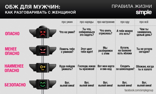 Тест по ОБЖ: что делать при ядерном взрыве?
