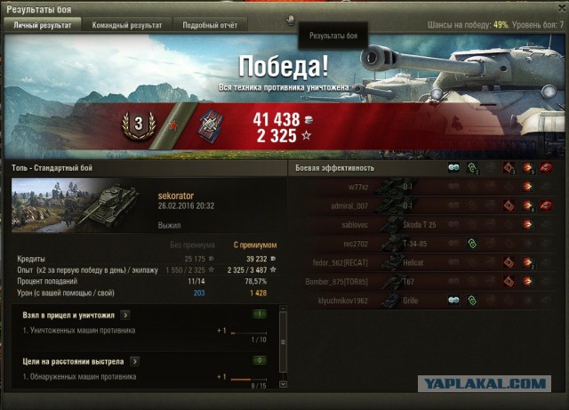 Wargaming 33