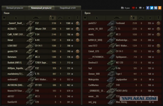 Wargaming 35