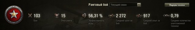 Wargaming 52