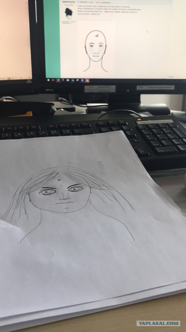 Рисуем голову человека