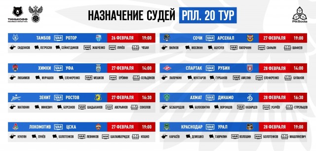 Футбол Спартак