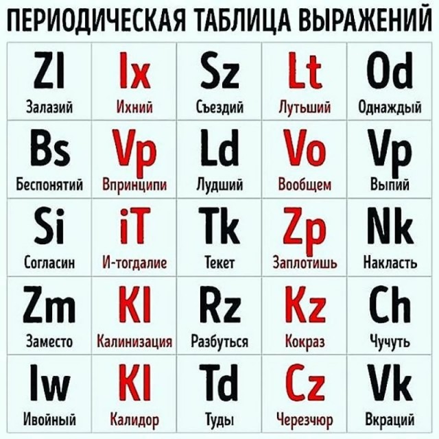 Из VK