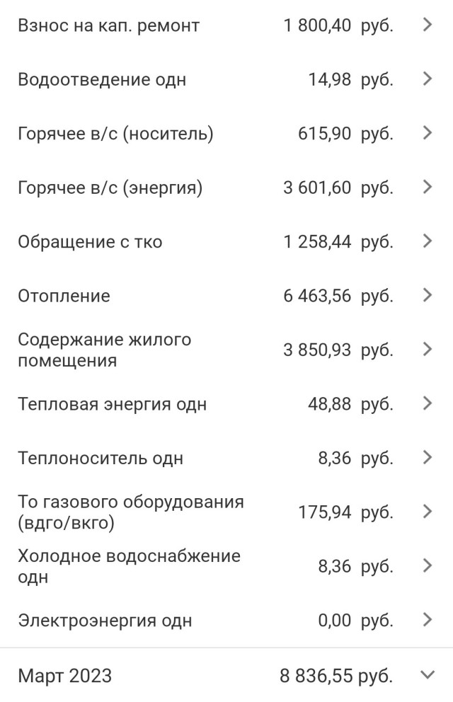 Сколько процентов от ЗП вы отдаете за коммуналку