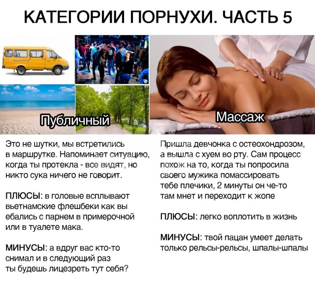 Категории порнухи