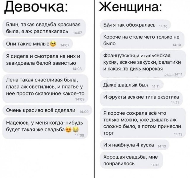 Всего понемногу. От 26.08.24