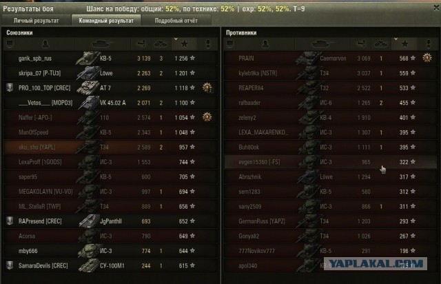 Wargaming 6