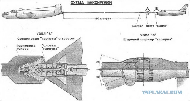 Дозаправка в полете: