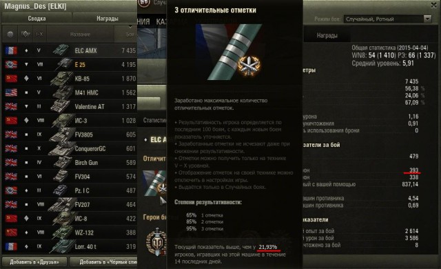 Wargaming 20