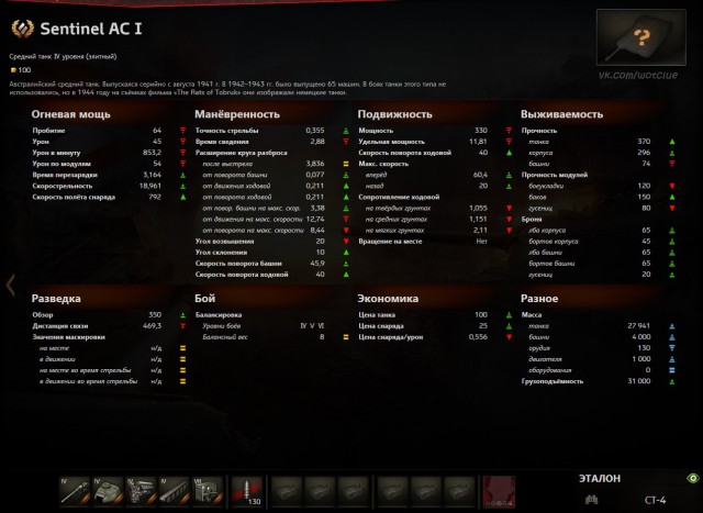 Wargaming 27