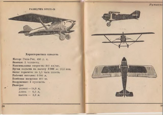 Силуэты самолетов Второй Мировой