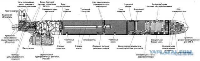 Россия запустила ракеты из Средиземного моря