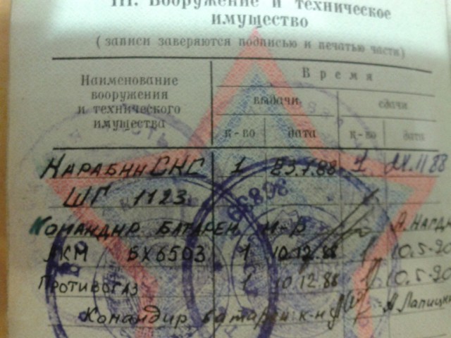 СКС-45:  Оружие солдата и охотника России
