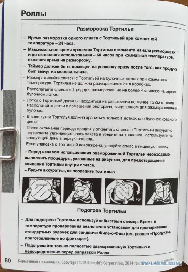 Секретная книжка с секретами блюд Макдоналдс