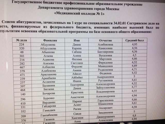Владимир Путин поручил привлечь студентов к строительству Керченского моста