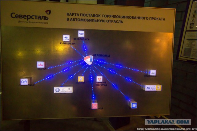 Как советская сталь итальянский автопром погубила