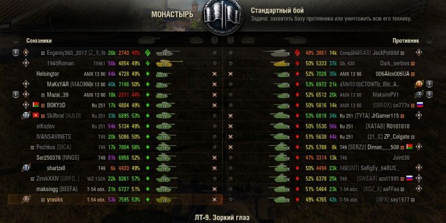 Wargaming 53