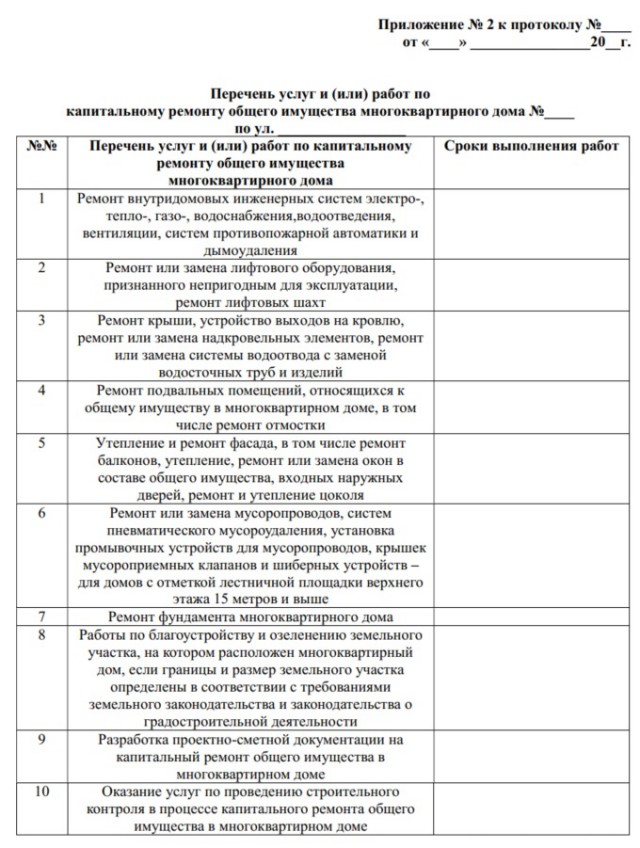 По поводу оплаты статьи "Капитальный ремонт"