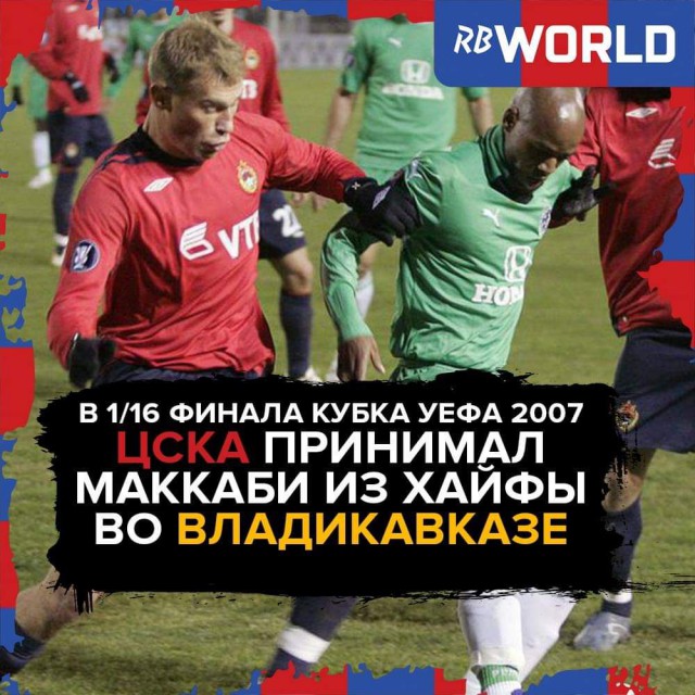 Чемпионат России по футболу 2018-2019 (частьVII)